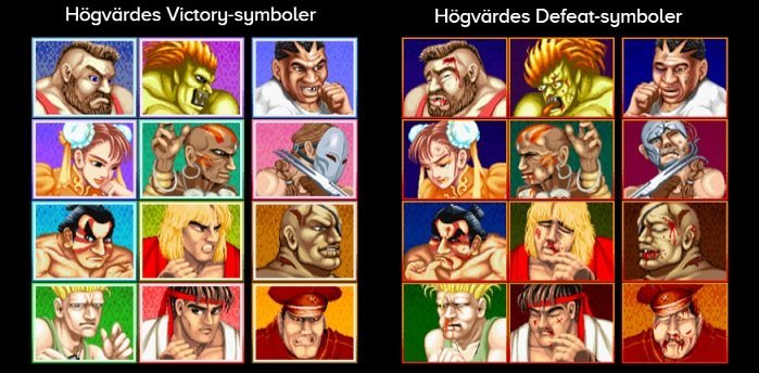Street Fighter 2 symboler