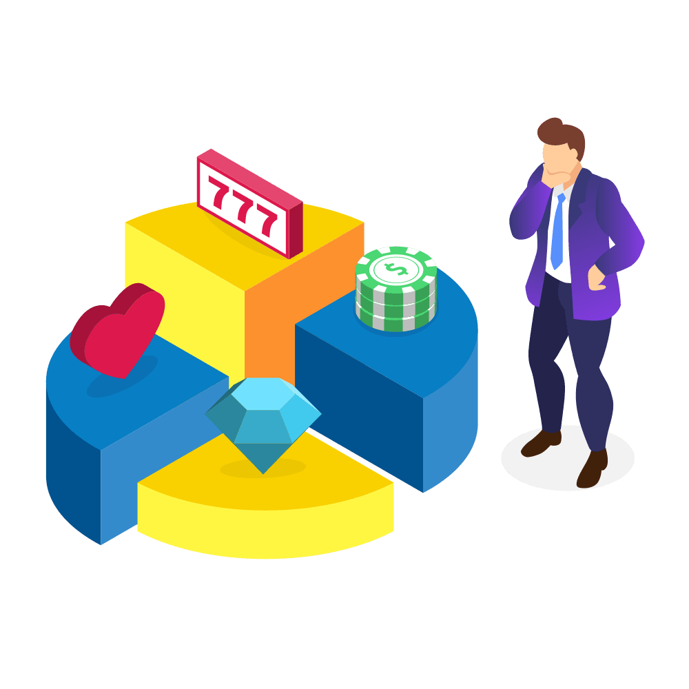 Spelberoende statistik