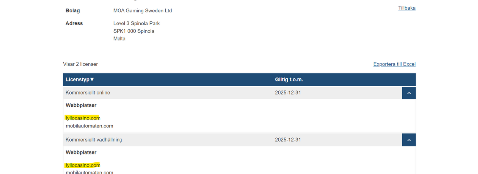 Lyllo Casino licenstyp hos Spelinspektionen