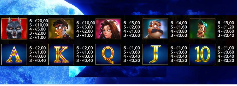 Curse of the Werewolf Megaways symboler