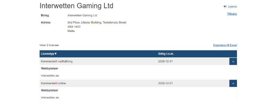 Interwetten Casino licenstyp hos Spelinspektionen