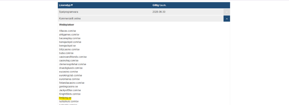 LordPing Casino licenstyp hos Spelinspektionen