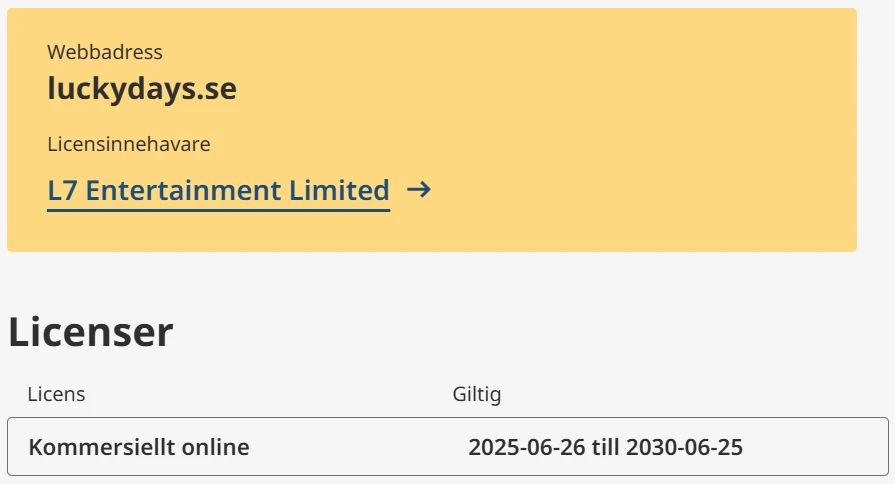 Luckydays spellicens Sverige