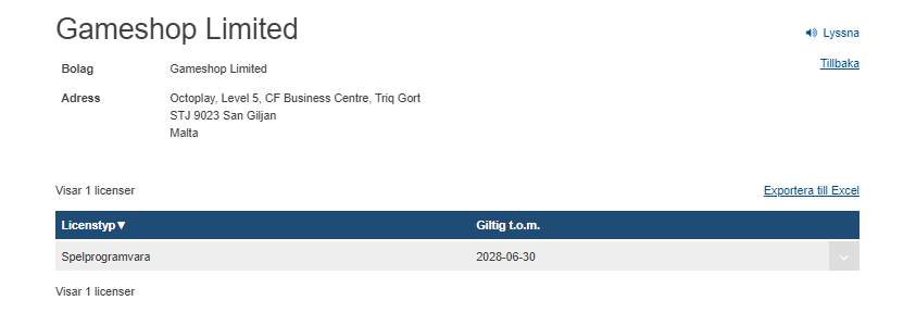 tillåtelse och licensavtal för programspelvaran octoplay registrerad under bolaget Gameshop Ltd