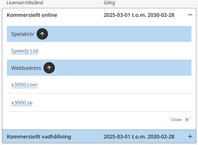 x3000 casino spellicens Sverige