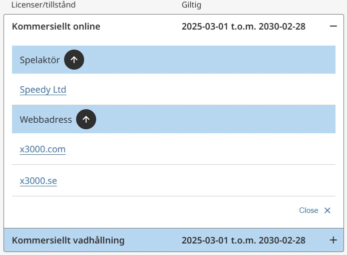 x3000 casino spellicens Sverige