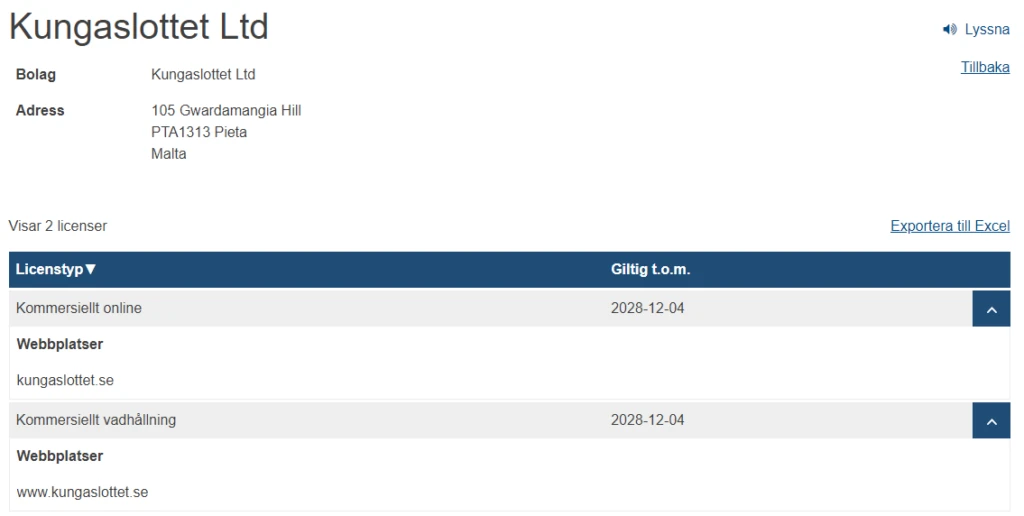 Printscreen från Spelinspektionens register med Kungaslottets spellicens