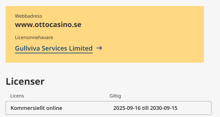 Otto Casino spelbevis och licens från Spelinskektionen
