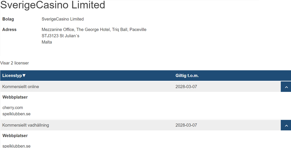 Spelklubbens svensk spellicens.