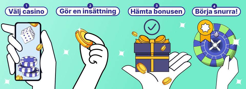 Hur man hämta free spins: Steg för steg