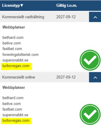 turbovegas casino sverige spellicens
