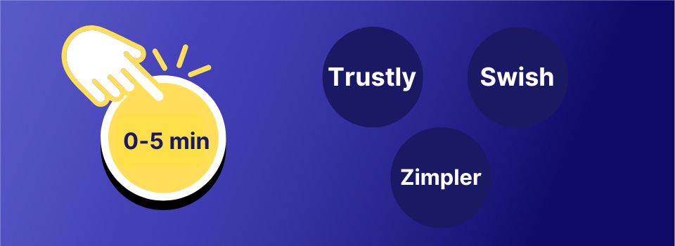 Trustly Swish och Zimpler betalar ut pengar på 0-5 minuter