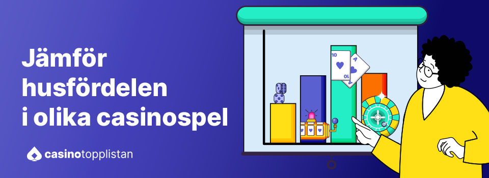 statistik med casino spel med bästa husfördel
