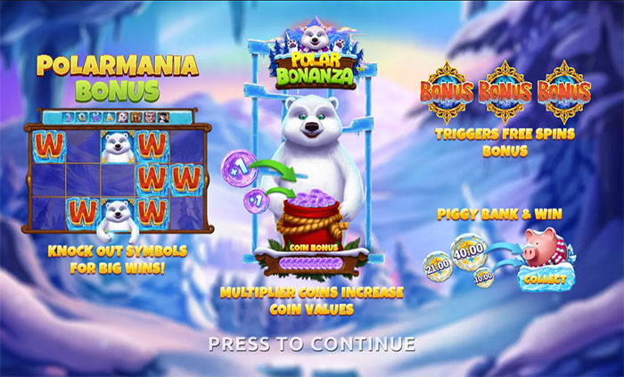 Funktioner i Polar Bonanza.