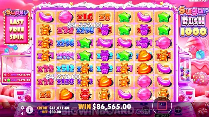 Spelautomaten Sugar Rush 1000.
