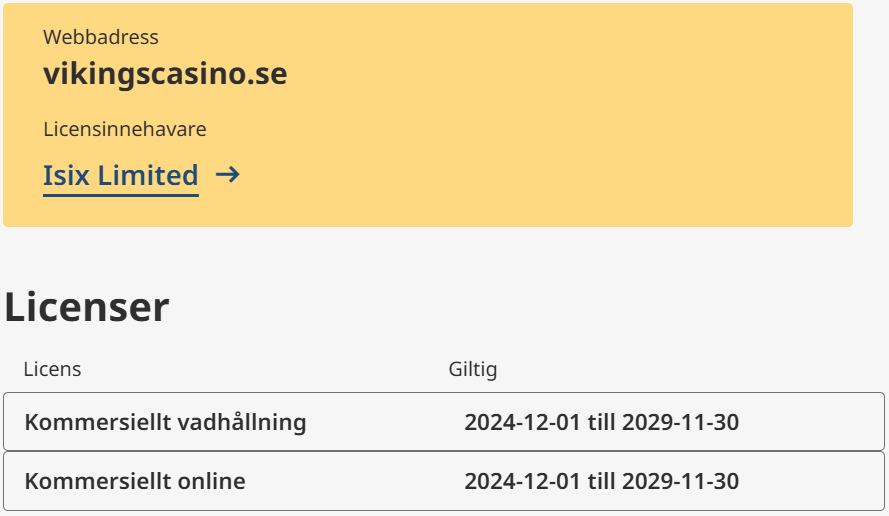 Vikings casino spellicens Sverige