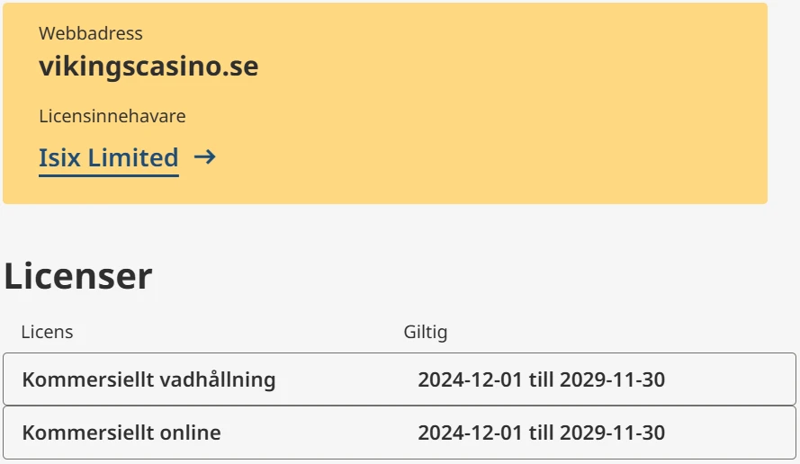 Vikings casino spellicens Sverige
