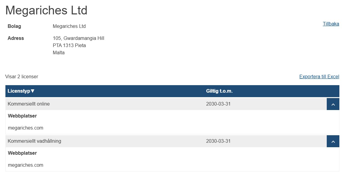Mega riches spellicens i Sverige