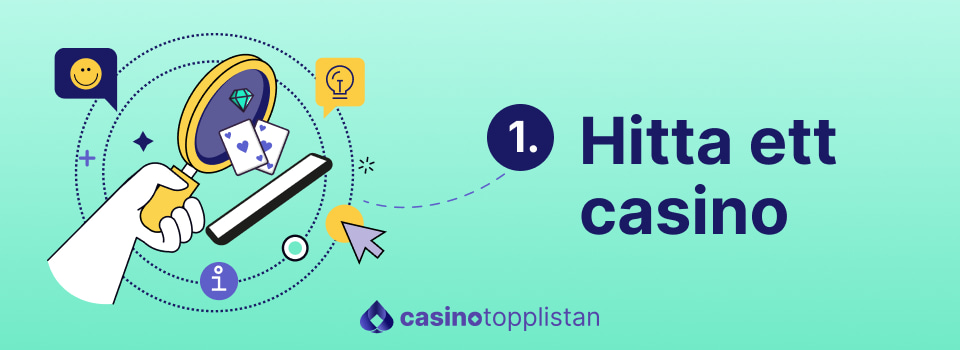 hitta casino på nätet