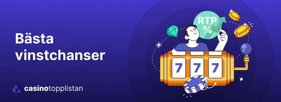 spelautomat och RTP-procent som visar nätcasinon med hög RTP