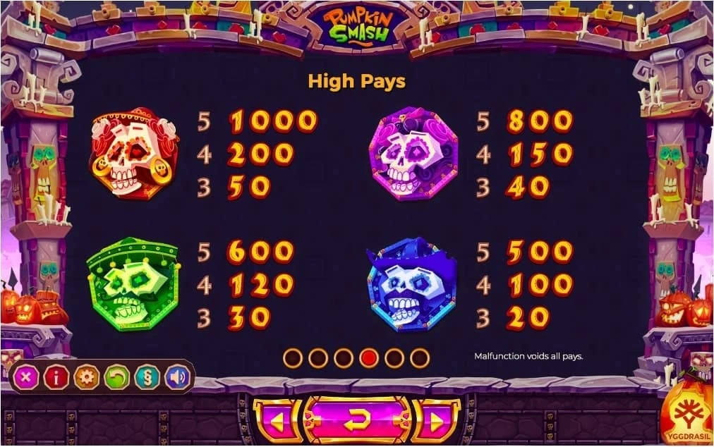 Pumpkin smash slot vinstabell