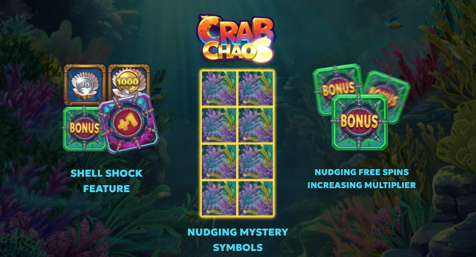 Crab Chaos shell shock och features