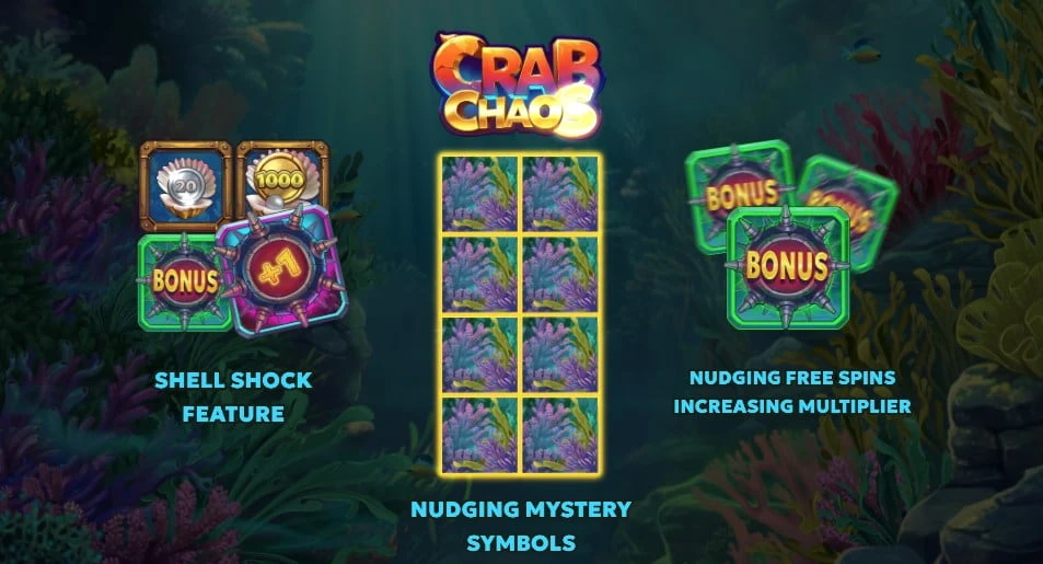 Crab Chaos shell shock och features