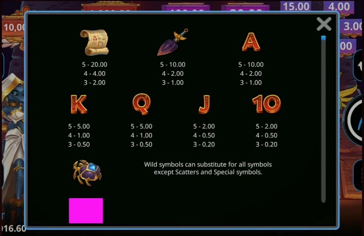 Utbetalningstabell Ammit Hellfire slot